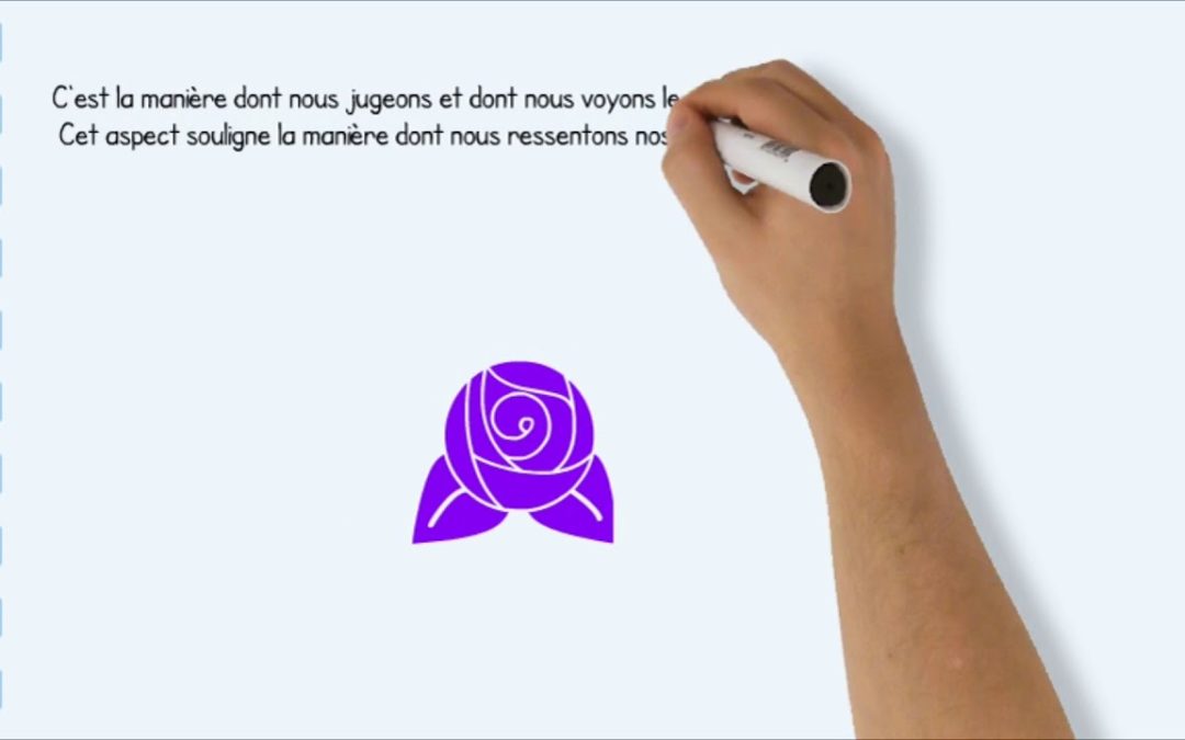 Comment être plus heureux au quotidien : astuce 1.